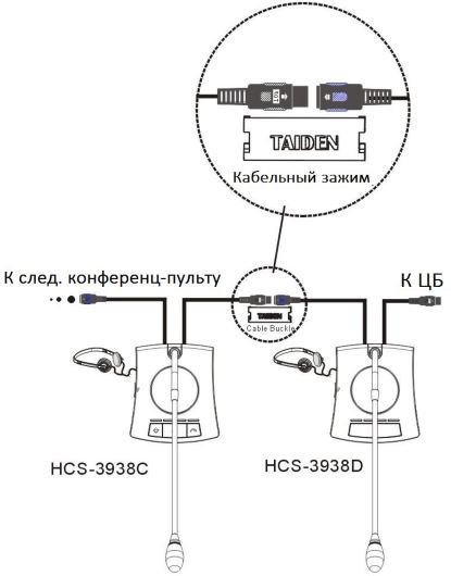 Схема соединения микрофонов TAIDEN HCS-3938C_L