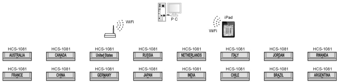 Схема подключения HCS-1081