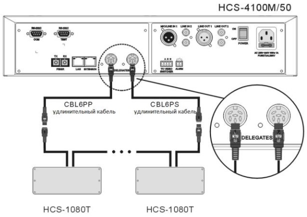 Схема подключения HCS-1080T типа "замкнутая петля"