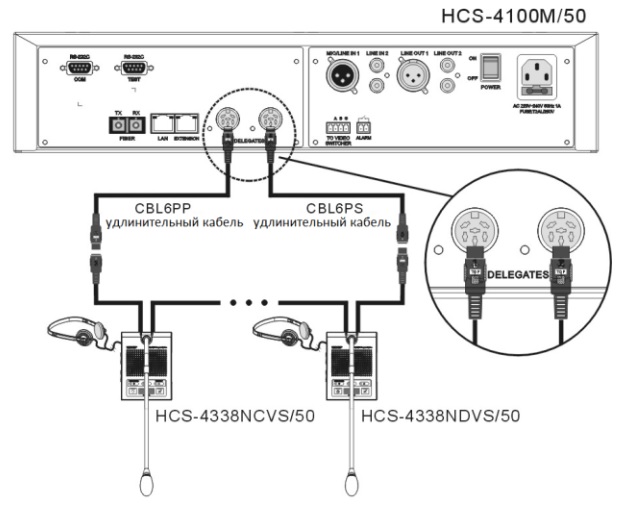 Схема подключения HCS-4865D_B/50 типа "замкнутая петля"
