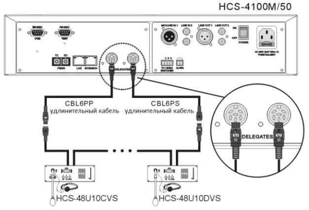 Схема подключения HCS-48U10DVSN типа "замкнутая петля"