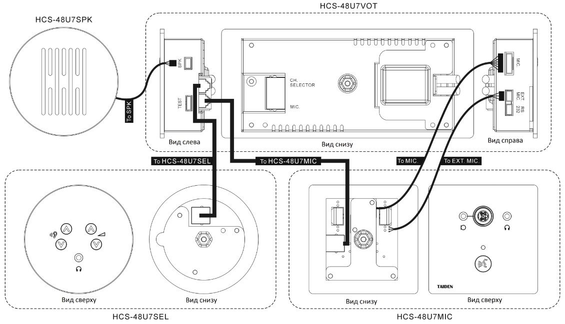 Схема подключения между модулями HCS-48U7D