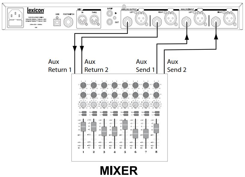 Схема подключения MX300