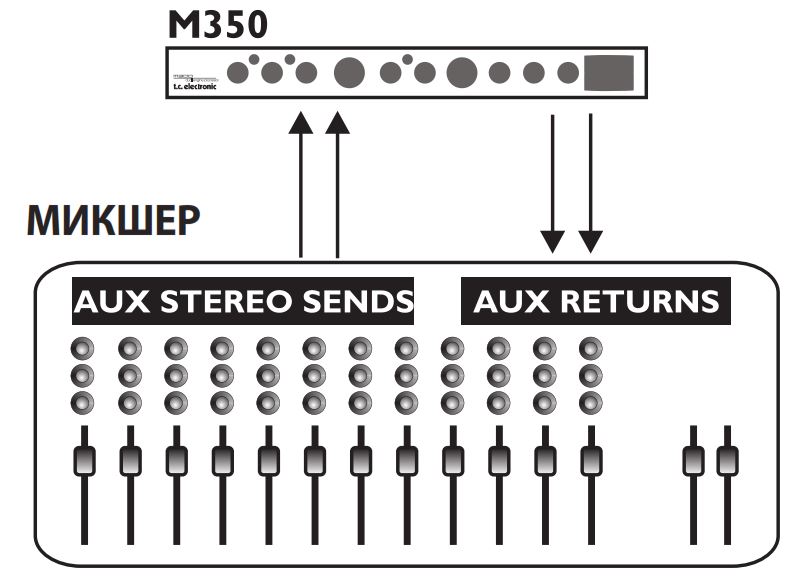 Схема подключения M350