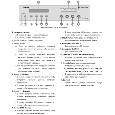 Центральный блок конференц-системы HCS-4100MA/FS/50