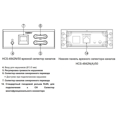 Селектор каналов HCS-4842N_S/50