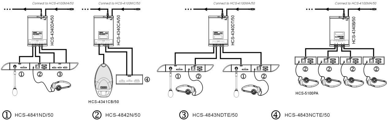 Схема подключения HCS-4340DAT/50
