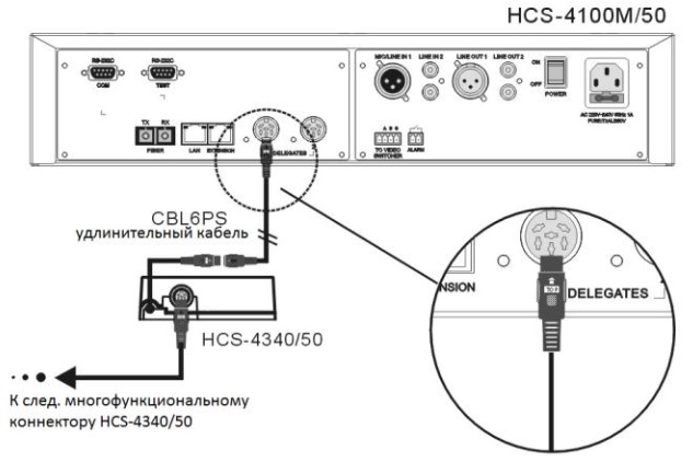 Схема подключения HCS-4340CAF/50 типа "цепочка"