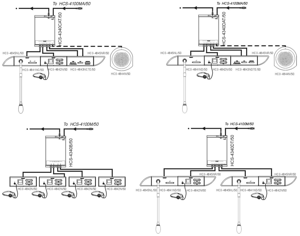 Схема подключения HCS-4841CUA/50
