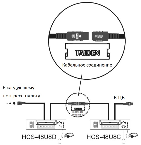 Схема подключения HCS-48U8CFF типа "цепочка"
