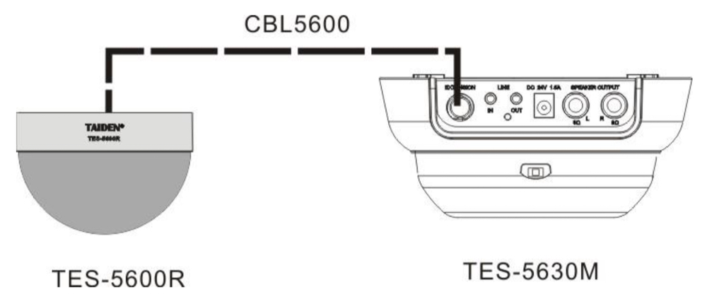 Схема подключения дополнительного ИК приемника к TAIDEN TES-5630M 