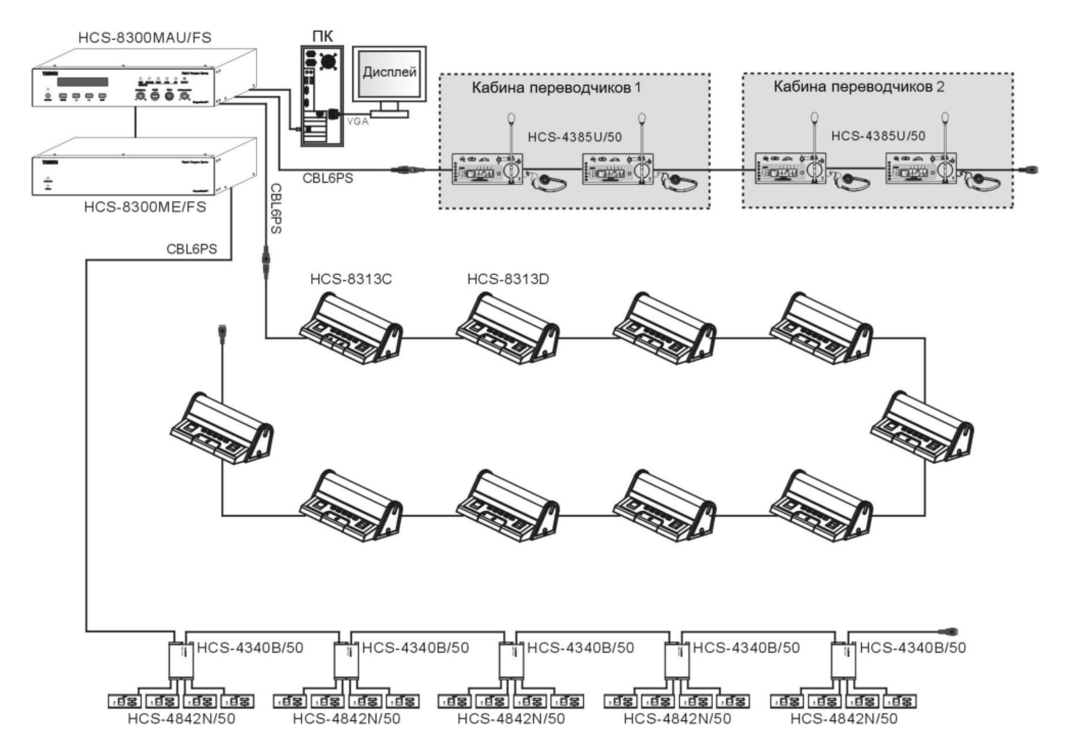 Схема подключения TAIDEN HCS-8300ME/F