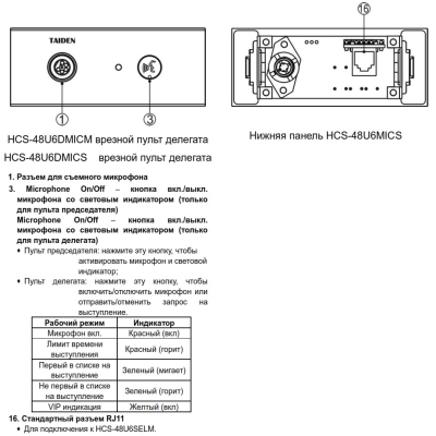 Модуль микрофона пульта делегата HCS-48U6DMICS
