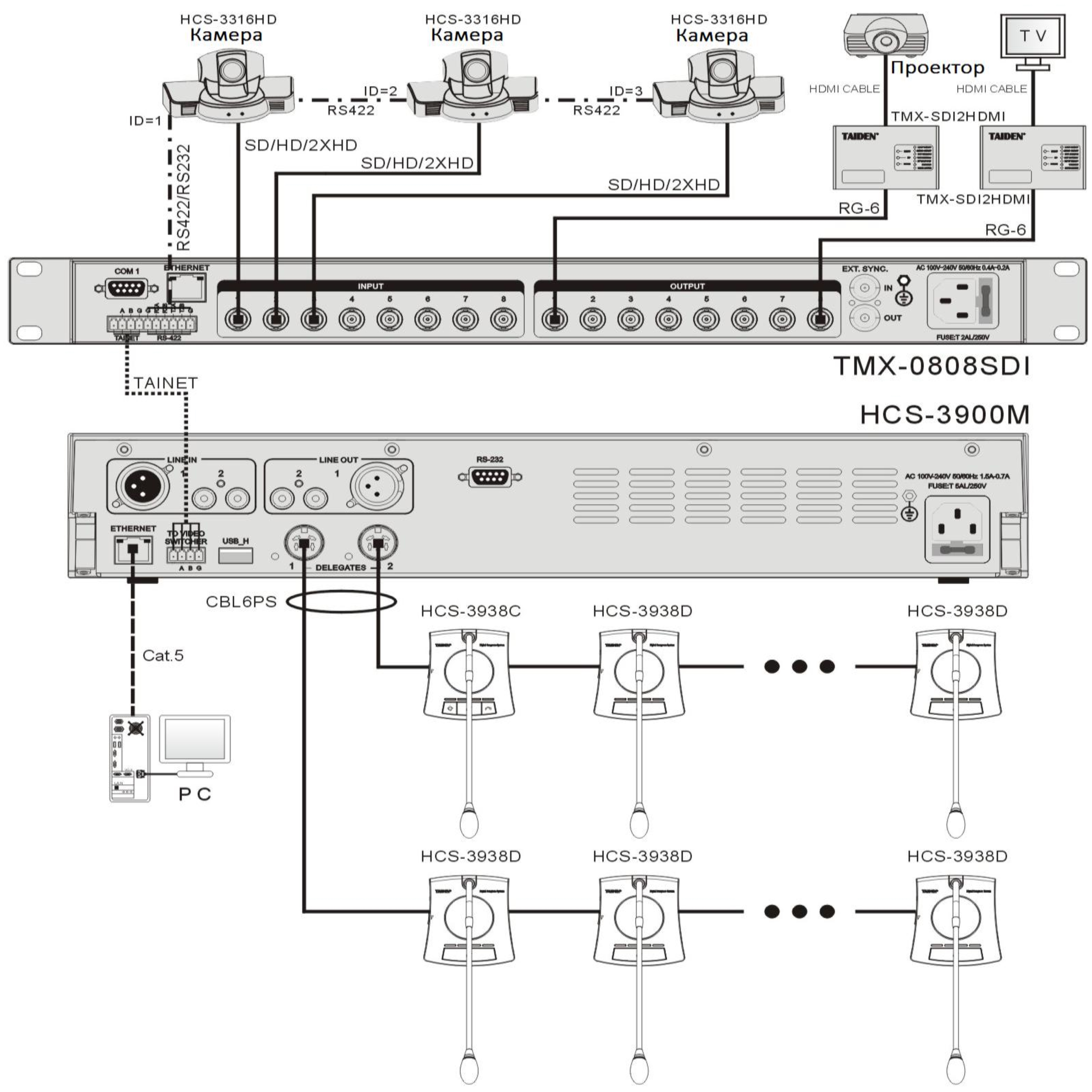 Схема подключения HCS-3900MB