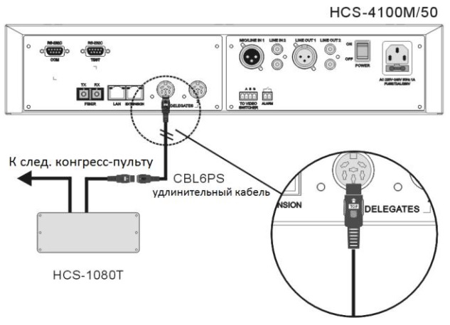 Схема подключения HCS-1080T типа "цепочка"