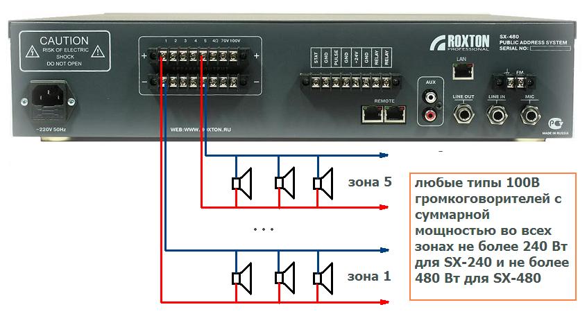 SX-240_SX-480_SX-240N_SX-480N