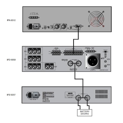 Зарядное устройство IPB-9207